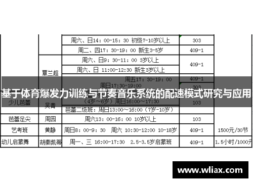 基于体育爆发力训练与节奏音乐系统的配速模式研究与应用